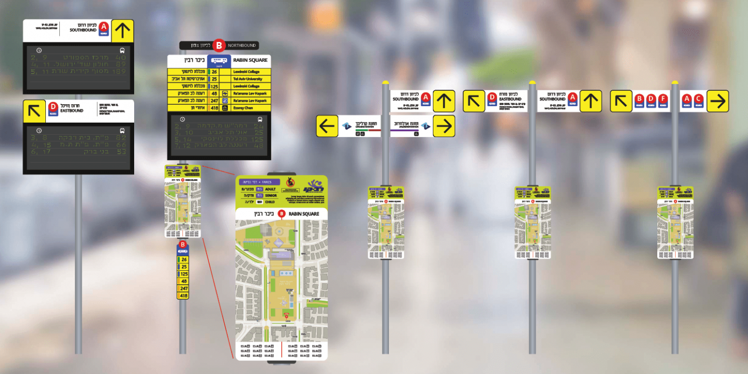 שיפור שלט תחנת האוטובוס (תמרור 505) ותכנון מיני-מערכת מידע והתמצאות המבוססת על התמרור הקיים